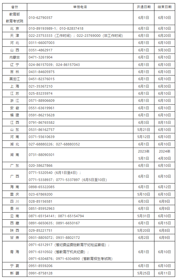 教育部網(wǎng)站截圖。