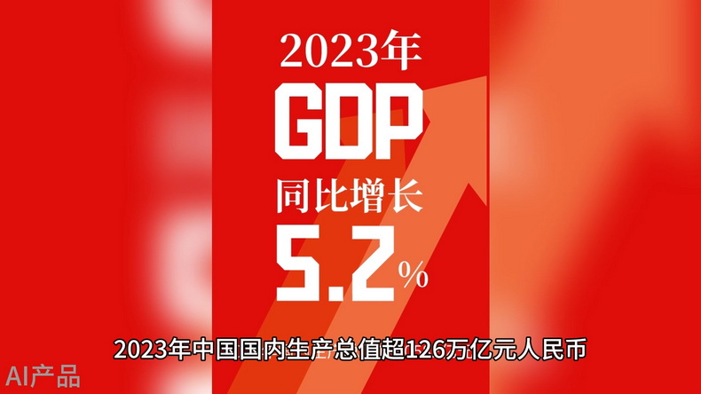 光明說經(jīng)濟(jì)丨5.2%!中國為全球經(jīng)濟(jì)復(fù)蘇注入活力 光明說經(jīng)濟(jì)丨5.2%!中國為全球經(jīng)濟(jì)復(fù)蘇注入活力