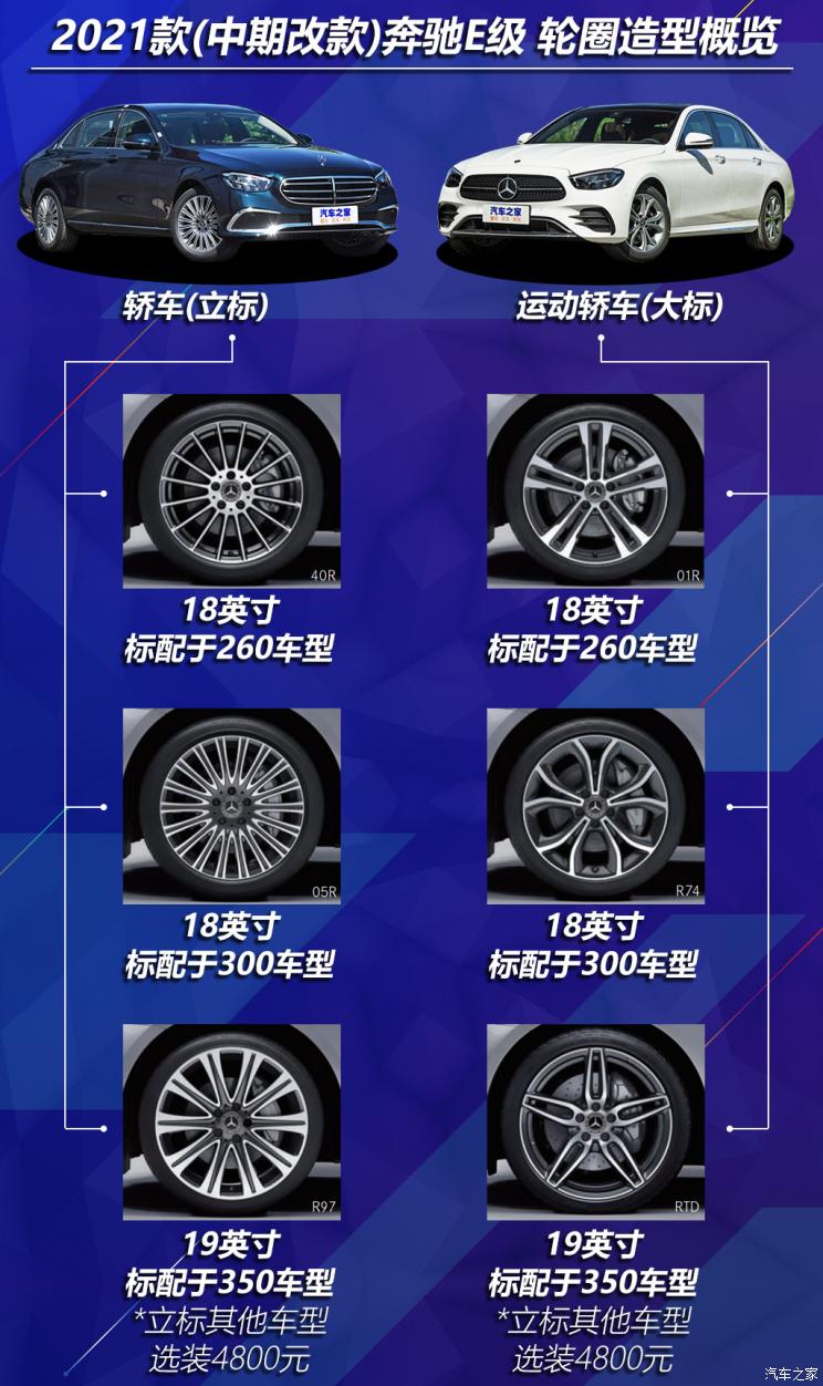 北京奔馳 奔馳E級 2021款 E 300 L 時尚型